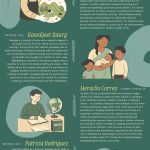 ESL Literacy Program Yolo County Library Success Stories, describes the experiences of 5 ESL learners and how the program helped them meet their goals. Images of people reading, writing, studying, celebrating citizenship, holding a globe with a rural home pictured, and a woman of color holding an infant with two children standing beside her. The text can be found on the PDF titled ESL Success Stories.